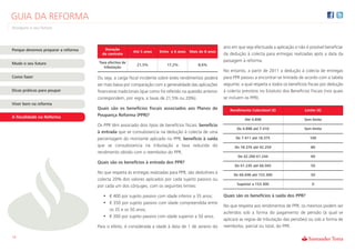GUIA DA REFORMA
Assegure o seu futuro




                                       Duração
                                                                                                          ano em que seja efectuada a aplicação e não é possível beneficiar
Porque devemos preparar a reforma                      Até 5 anos     Entre e 8 anos Mais de 8 anos
                                      do contrato                                                         da dedução à colecta para entregas realizadas após a data da
                                    Taxa efectiva de                                                      passagem à reforma.
Mude o seu futuro                                         21,5%           17,2%             8,6%
                                       tributação
                                                                                                          No entanto, a partir de 2011 a dedução à colecta de entregas
Como fazer                          Ou seja, a carga fiscal incidente sobre estes rendimentos poderá      para PPR passou a encontrar-se limitada de acordo com a tabela
                                    ser mais baixa por comparação com a generalidade das aplicações       seguinte, a qual respeita a todos os benefícios fiscais por dedução
Dicas práticas para poupar          financeiras tradicionais (que como foi referido na questão anterior   à colecta previstos no Estatuto dos Benefícios Fiscais (nos quais
                                    correspondem, por regra, a taxas de 21,5% ou 20%).                    se incluem os PPR).
Viver bem na reforma
                                    Quais são os benefícios fiscais associados aos Planos de                 Rendimento Colectável (€)                 Limite (€)
A fiscalidade na Reforma            Poupança Reforma (PPR)?
                                                                                                                     Até 4.898                         Sem limite
                                    Os PPR têm associado dois tipos de benefícios fiscais: benefício
                                                                                                                 De 4.898 até 7.410                    Sem limite
                                    à entrada que se consubstancia na dedução à colecta de uma
                                    percentagem do montante aplicado no PPR; benefício à saída                  De 7.411 até 18.375                       100

                                    que se consubstancia na tributação a taxa reduzida do                       De 18.376 até 42.259                      80
                                    rendimento obtido com o reembolso do PPR.
                                                                                                                  De 42.260 61.244                        60
                                    Quais são os benefícios à entrada dos PPR?
                                                                                                                De 61.245 até 66.045                      50
                                    No que respeita às entregas realizadas para PPR, são dedutíveis à          De 66.046 até 153.300                      50
                                    colecta 20% dos valores aplicados por cada sujeito passivo ou
                                                                                                                 Superior a 153.300                        0
                                    por cada um dos cônjuges, com os seguintes limites:

                                       • € 400 por sujeito passivo com idade inferior a 35 anos;          Quais são os benefícios à saída dos PPR?
                                       • € 350 por sujeito passivo com idade compreendida entre
                                                                                                          No que respeita aos rendimentos de PPR, os mesmos podem ser
                                         os 35 e os 50 anos;
                                                                                                          auferidos sob a forma do pagamento de pensão (à qual se
                                       • € 300 por sujeito passivo com idade superior a 50 anos.
                                                                                                          aplicará as regras de tributação das pensões) ou sob a forma de
                                    Para o efeito, é considerada a idade à data de 1 de Janeiro do        reembolso, parcial ou total, do PPR.

14
 
