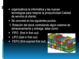 organizativos la informática y las nuevas tecnologías para mejorar la productividad Calidad de servicio al cliente: Se concreta en los siguientes puntos: 1. Rotación del stock controlando algún sistema de almacenamiento y entrega, tales como: FIFO  (first in first out) LIFO (last in first out)  FEFO (first expired first out).