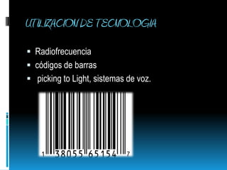UTILIZACION DE TECNOLOGIA Radiofrecuenciacódigos de barras picking to Light, sistemas de voz. 