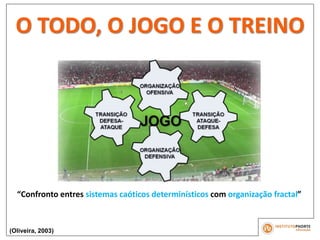 O TODO, O JOGO E O TREINO
“Confronto entres sistemas caóticos determinísticos com organização fractal”
(Oliveira, 2003)
 