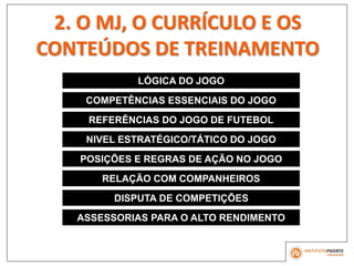 LÓGICA DO JOGO
COMPETÊNCIAS ESSENCIAIS DO JOGO
REFERÊNCIAS DO JOGO DE FUTEBOL
NIVEL ESTRATÉGICO/TÁTICO DO JOGO
POSIÇÕES E REGRAS DE AÇÃO NO JOGO
RELAÇÃO COM COMPANHEIROS
DISPUTA DE COMPETIÇÕES
2. O MJ, O CURRÍCULO E OS
CONTEÚDOS DE TREINAMENTO
ASSESSORIAS PARA O ALTO RENDIMENTO
 