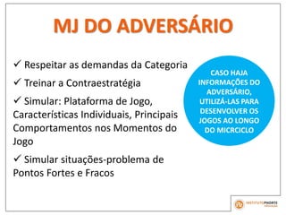 MJ DO ADVERSÁRIO
CASO HAJA
INFORMAÇÕES DO
ADVERSÁRIO,
UTILIZÁ-LAS PARA
DESENVOLVER OS
JOGOS AO LONGO
DO MICRCICLO
 Respeitar as demandas da Categoria
 Treinar a Contraestratégia
 Simular: Plataforma de Jogo,
Características Individuais, Principais
Comportamentos nos Momentos do
Jogo
 Simular situações-problema de
Pontos Fortes e Fracos
 
