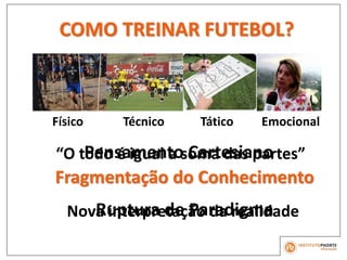 COMO TREINAR FUTEBOL?
Físico TáticoTécnico Emocional
Pensamento Cartesiano“O todo é igual a soma das partes”
Fragmentação do Conhecimento
Ruptura de ParadigmaNova interpretação da realidade
 