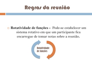 Regras da reunião



Rotatividade de funções - Pode-se estabelecer um
sistema rotativo em que um participante fica
encarregue de tomar notas sobre a reunião.
Rotatividade
de funções

 