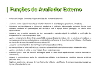| Funções do Avaliador Externo Constituem funções e inerentes responsabilidades dos avaliadores externos:   Analisar e avaliar o Dossier Pessoal ou o Portefólio Reflexivo de Aprendizagens apresentado pelo adulto; Interpretar a correlação entre os referenciais aplicáveis e as evidências documentadas no Dossier Pessoal ou no Portefólio Reflexivo de Aprendizagens, em articulação com a equipa técnico -pedagógica do Centro Novas Oportunidades; Cooperar com os outros elementos do júri, assegurando a decisão colegial da validação e certificação das competências de cada adulto presente a júri; Apoiar o funcionamento do júri de processos RVCC, assegurando a conformidade entre os princípios orientadores, as normas e procedimentos estabelecidos no âmbito do Sistema Nacional de Reconhecimento, Validação e Certificação de Competências e os critérios definidos pelo referido júri; Assegurar a confidencialidade das informações referentes a cada candidato; Co-responsabilizar-se pela certificação do candidato, após a validação das competências por este evidenciadas; Apoiar a orientação do adulto na concretização do seu projecto pessoal; Contribuir para a rede de parcerias estratégicas entre o Centro Novas Oportunidades e outras entidades da comunidade; Garantir o reconhecimento social das competências validadas e certificadas do candidato presente ao júri de processos RVCC; Legitimar socialmente o processo de reconhecimento, validação e certificação de competências adquiridas por via formal, informal e não formal. 