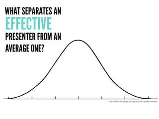 http://sixminutes.dlugan.com/good-public-speaker-average/
EFFECTIVE
WHAT SEPARATES AN
PRESENTER FROM AN
AVERAGE ONE?
 