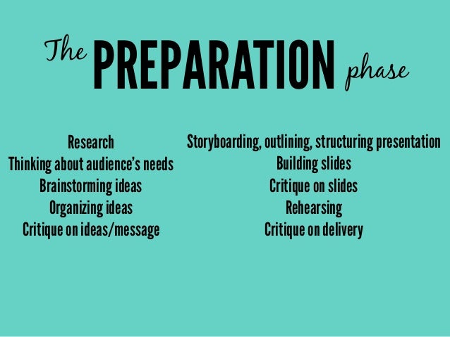 storyboarding outlining structuring presentation building preparation presentation
