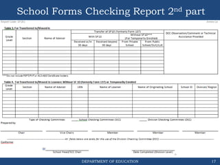 DEPARTMENT OF EDUCATION
School Forms Checking Report 2nd part
17
 