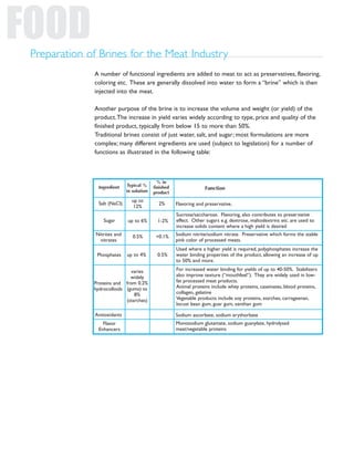 A number of functional ingredients are added to meat to act as preservatives, flavoring,
coloring etc. These are generally dissolved into water to form a “brine” which is then
injected into the meat.
Another purpose of the brine is to increase the volume and weight (or yield) of the
product.The increase in yield varies widely according to type, price and quality of the
finished product, typically from below 15 to more than 50%.
Traditional brines consist of just water, salt, and sugar; most formulations are more
complex; many different ingredients are used (subject to legislation) for a number of
functions as illustrated in the following table:
FOODPreparation of Brines for the Meat Industry
Ingredient
Salt (NaCl)
Sugar
Phosphates
Proteins and
hydrocolloids
Antioxidants
Flavoring and preservative.
Sucrose/saccharose. Flavoring, also contributes to preservative
effect. Other sugars e.g. dextrose, maltodextrins etc. are used to
increase solids content where a high yield is desired
Sodium nitrite/sodium nitrate. Preservative which forms the stable
pink color of processed meats.
Used where a higher yield is required, polyphosphates increase the
water binding properties of the product, allowing an increase of up
to 50% and more.
Sodium ascorbate, sodium erythorbate
Nitrites and
nitrates
For increased water binding for yields of up to 40-50%. Stabilizers
also improve texture (“mouthfeel”). They are widely used in low-
fat processed meat products.
Animal proteins include whey proteins, caseinates, blood proteins,
collagen, gelatine
Vegetable products include soy proteins, starches, carrageenan,
locust bean gum, guar gum, xanthan gum
Function
Typical %
in solution
up to
12%
up to 6%
0.5%
0.5%
varies
widely
from 0.2%
(gums) to
8%
(starches)
Flavor
Enhancers
Monosodium glutamate, sodium guanylate, hydrolysed
meat/vegetable proteins
% in
finished
product
2%
1-2%
up to 4%
<0.1%
 