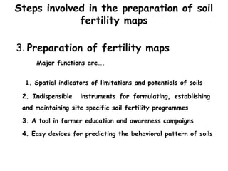 Soil Fertility Mapping Using Gis Preparation Of Soil Fertility Maps