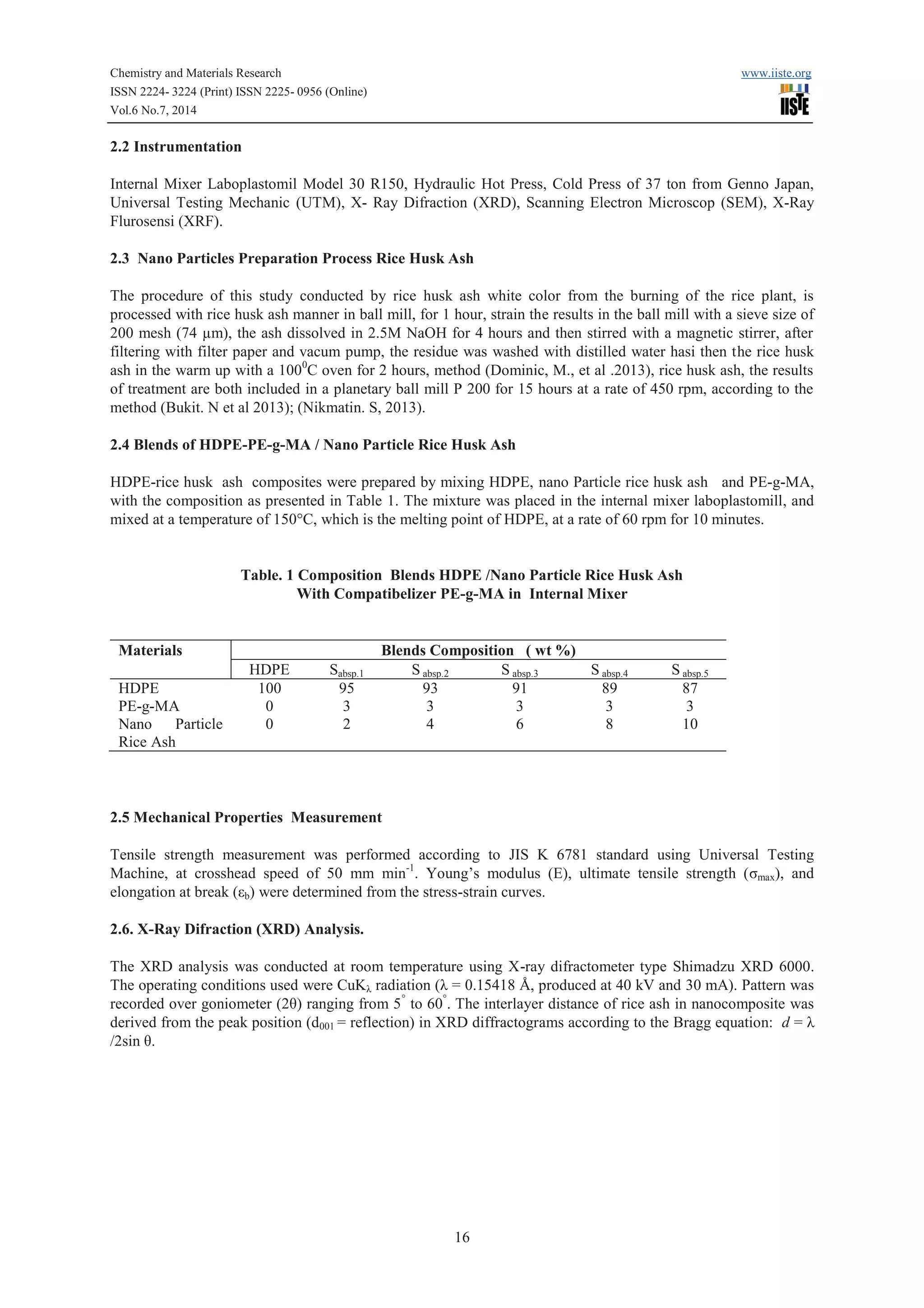 Preparation and characterization of rice husk ash as filler material in ...
