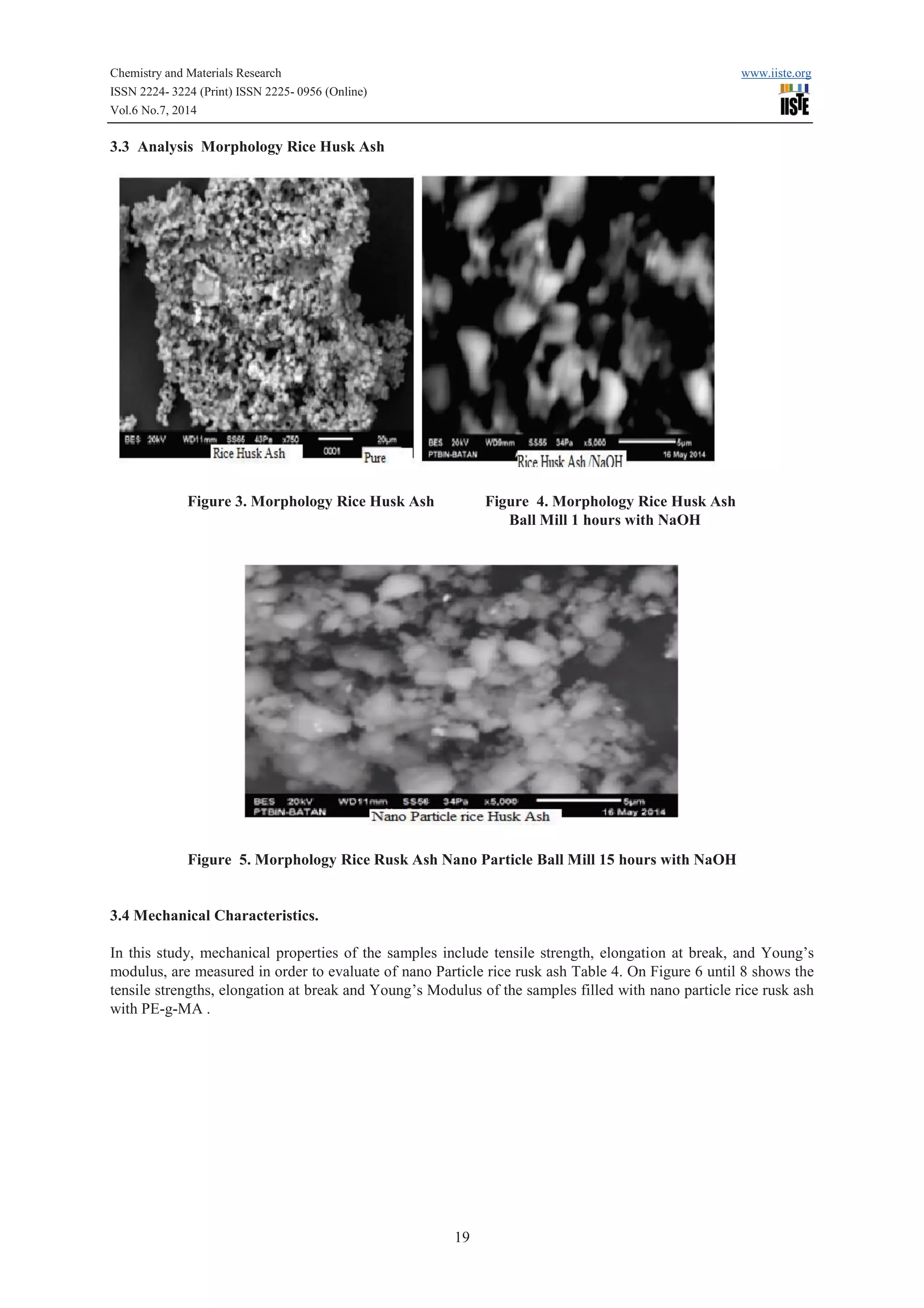 Preparation and characterization of rice husk ash as filler material in ...
