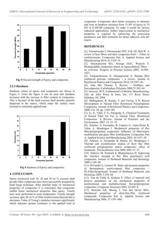 Preparation and mechanical characterization of epoxy based composite ...