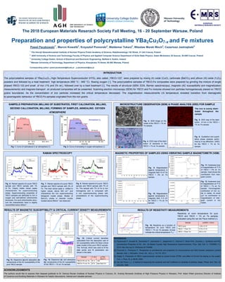 Preparation and properties of polycrystalline YBa2Cu3O7-x and Fe mixtures
Paweł Pęczkowski1*
, Marcin Kowalik2
, Krzysztof Pomorski3
, Waldemar Tokarz2
, Wiesław Marek Woch2
, Cezariusz Jastrzębski4
The 2018 European Materials Reserach Society Fall Meeting, 16 - 20 September Warsaw, Poland
1
The Henryk Niewodniczański Institute of Nuclear Physics Polish Academy of Science, Radzikowskiego 152 Street, 31-342 Cracow, Poland
2
AGH University of Science and Technology Faculty of Physics and Applied Computer Science Department of Solid State Physics, Adam Mickiewicz 30 Avenue, 30-059 Cracow, Poland
3
University College Dublin, School of Electrical and Electronic Engineering, Belfield 4, Dublin, Ireland
4
Warsaw University of Technology, Department of Physics, Koszykowa 75 Street, 00-062 Warsaw, Poland
Corresponding author: pawel.peczkowski@ifj.edu.pl , p.peczkowski@wp.pl
INTRODUCTION
The polycrystalline samples of YBa2Cu3O7-x High-Temperature Superconductor (HTS), also called „YBCO-123”, were prepared by mixing (II) oxide (CuO), carbonate (BaCO3) and yttrium (III) oxide (Y2O3)
powders and followed by a heat treatment high temperature (900 °C - 950 °C) flowing oxygen [1]. The polycrystalline samples of YBCO-Fe composites were prepared by grinding the mixture of single
phased YBCO-123 and small of iron (1% and 3% wt.), followed over by a heat treatment [2]. The results of structural (SEM, EDS, Raman spectroscopy), magnetic (AC susceptibility and magnetization
measurements) and magneto-transport on produced composites will be presented. Scanning electron microscopy (SEM) for YBCO and Fe mixtures showed iron particles homogeneously placed on YBCO
grains boundaries. As the concentration of iron particles increased the critical temperature decreased. The magnetization measurements LN temperature revealed transition from diamagnetic
to paramagnetic behaviour of YBCO-Fe samples originated from the iron grains.
SAMPELS PREPARATION (MILLING OF SUBSTRATES, FIRST CALCINATION, MILLING,
SECEND CALLCINATION, MILLING, FORMING OF SAMPLES, ANNEALING OXYGEN
ATMOSPHERE
MICROSTRUCTURE OBSERVATION (SEM) & PHASE ANALYSIS (XRD) FOR SAMPLE
Fig. 1. Curve of calcinatione in air atmosphere [1] Fig. 2. Curve of annealing in oxygen atmosphere [3]
RAMAN SPECTROSCOPY MAGNETIC PROPERTIES OF SAMPLES USING VIBRATING SAMPLE MAGNETOMETR (VSM)
Fig. 3. SEM image on the
break of the YBCO + 1% wt.
Fe sample.
Fig. 4. EDS map of the distri-
bution of elements in the
YBCO + 1% wt. Fe sample.
Fig. 5. EDS map of the distri-
bution of iron in the YBCO +
1% wt. Fe sample.
The iron is evenly distri-
buted throughout the
sample
RESULTS OF RESISTIVITY MEASUREMENTS
REFERENCES
[1] Pęczkowski P., Kowalik M., Zachariasz P., Jastrzębski C., Jaegermann Z., Szterner P., Woch W.M., Szczytko J., Synthesis and Phy-
sicochemical Properties of Nd-, Sm-, Eu-Based Cuprate High-Temperature Superconductors, Phys. Stat. Soli. A, 1700888(1-11),
2018, http://doi.org/10.1002/pssa.201700888.
[2] Pomorski K., Prokopow P., Perspective on architectures and properties of unconventional and field induced Josephson junction
devices, Inter. J. Microelec. Comp. Sci., 4(3), p. 110-115, 2013.
[3] Alagöz S. Production of YBCO superconductor sample by power-in-tube (PITM); and effect of Cd and Ga doping on the system,
Turk. J. Phys. 33, p. 69-80, 2009.
[4] Van der Pauw, L.J., A method of measuring the resistivity and hall Ccefficient on lamellae of arbitrary shape, Philips Tech. Rev. 20,
220-224, 1958.
ACKNOWLEDGMENTS
The authors would like to express their deepest gratitude to Dr. Dariusz Bocian (Institute of Nuclear Physics in Cracow), Dr. Andrzej Morawski (Institute of High Pressure Physics in Warsaw), Prof. Adam Witek (previous Director of Institute
of Ceramics and Building Materials in Warsaw) for helpful discussions, interest and valuable advices.
200 400 600 800
4.0x10
3
4.5x10
3
5.0x10
3
5.5x10
3
6.0x10
3
6.5x10
3
7.0x10
3
Ramanintensity[a.u.]
Raman shift [cm
-1
]
YBCO
YBCO-Fe:0.01
Fig. 6. Raman spectra of a pure YBCO
sample and YBCO sample with 1%
of Fe. Clearly visible raman peaks
characteristic for superconducting
phase. Superconducting properties of
YBCO samples are attributed to rich in
oxygen and well-defined orthorhombic
structures. For such orthorhombic struc-
ture the characteristic band is slightly
downshifted below 500cm-1
.
Fig. 7. Raman spectra of a pure YBCO
sample and YBCO sample with 3% of
Fe. The main raman peak is shifted to
higher values, above 500 cm-1
and
characterize the non superconducting
tetragonal crystal phase. Modes of
BaCuO2 phase or disorder modes
located above 600cm-1
are observed.
200 400 600 800
4.5x10
3
5.0x10
3
5.5x10
3
6.0x10
3
6.5x10
3
7.0x10
3
Ramanintensity[a.u.]
Raman shift [cm
-1
]
YBCO
YBCO-Fe:0.03
Fig. 8. Raman spectra of a pure YBCO
sample and YBCO sample with 7% of
Fe. The sample with 7% of Fe is non
homogenies and is composed with
a non superconducting phase with
precipitations of the superconducting
phase.
200 400 600 800
4.0x10
3
4.5x10
3
5.0x10
3
5.5x10
3
6.0x10
3
6.5x10
3
7.0x10
3
Ramanintensity[a.u.]
Raman shift [cm
-1
]
YBCO
YBCO-Fe:0.07
YBCO-Fe:0.07
Fig. 9. Magnetisation
against temperature in
magnetic field 15 mT for
YBCO + 0% wt. Fe
sample.
Fig. 10. Magnetisation
against temperature in
magnetic field 11.5 mT
for YBCO + 1% wt. Fe
sample.
Fig. 11. Hysteresis loop
of magnetization at 77 K
of YBCO + 0% wt. Fe
sample. Inset shows the
contribution from inter-
grain current.
Fig. 12. Hysteresis loop
of magnetization at 77 K
of YBCO + 1% wt. Fe
sample. Ferromagnetic
contribution of iron ox-
ide is visible. At small
μ0H no contribution to
magnetization of inter-
grain current is not
visible.
RESULTS OF MAGNETIC SUSCEPTIBILITY & CRITICAL CURRENT DENSITY MEASUREMENTS
Fig. 13. Dispersive (a) and absorption (b)
components of the AC susceptibility of the
pure YBCO sample.
Fig. 14. Dispersive (a) and absorption
(b) components of the AC susceptibility
of the YBCO + 1% wt. Fe sample.
Fig. 15. Critical current densities
(calculated from the absorption part of
AC susceptibility within the Bean critical
state model) of the pure YBCO sample.
The formula, which was used to fit the
data points and fit parameters are
shown in the table.
Sample Tc (K) jc(77K)
(Acm-2
)
YBCO+0% wt. Fe 91.3 120
YBCO+1% wt. Fe 87.6 less than 0.4
Fig. 16. Resistivity as a function of
temperature for pure YBCO and
YBCO + 1% wt. Fe samples. Arrows
indicate the critical temperature T c0.
Sample ρ(300K) / mΩcm
YBCO pure 1.25 ± 0.10
YBCO + 1%wt. Fe 3.70 ± 0.10
YBCO + 3%wt. Fe 30.5 ± 0.5
Resistivity at room temperature for pure
YBCO and YBCO + 1% wt. Fe samples
evaluated using the van der Pauw method [4].
Fig. 6. Qualitative and quanti-
tative phase analysis perfor-
med by X-ray diffraction (XRD)
for the YBCO + 1% wt. Fe
sample.
 