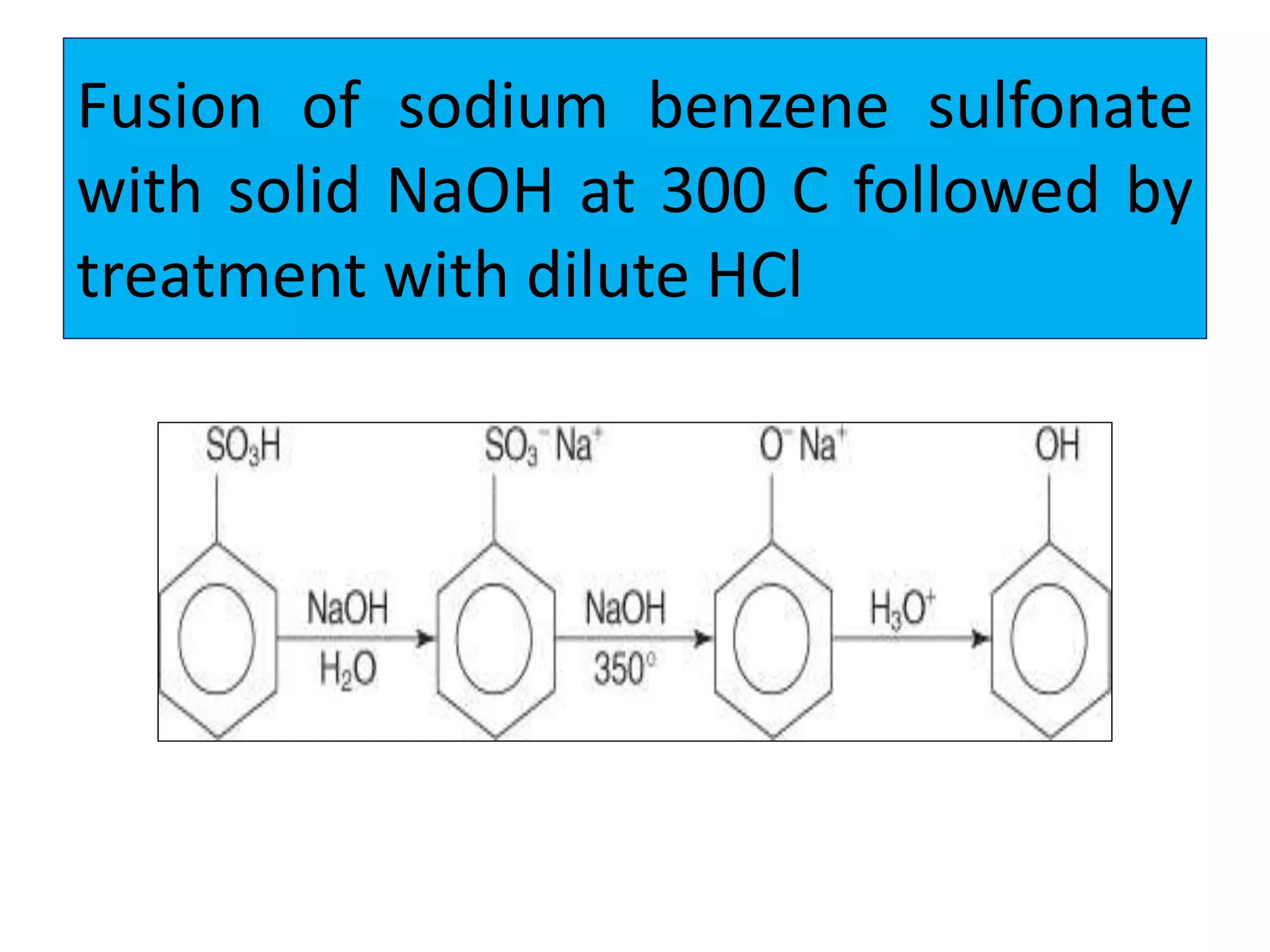 Fusion of sodium benzene sulfonate
with solid NaOH at 300 C followed by
treatment with dilute HCl
 