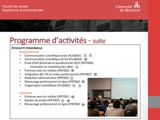 Programme	
  d’ac0vités	
  -­‐	
  suite	
  	
  
Faculté des études
Supérieures et postdoctorales
EFFICACITÉ	
  PERSONNELLE...
