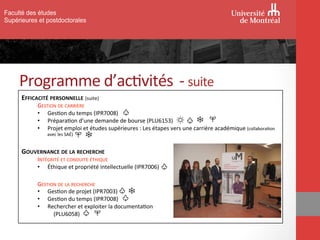 Programme	
  d’ac0vités	
  -­‐	
  suite	
  
Faculté des études
Supérieures et postdoctorales
EFFICACITÉ	
  PERSONNELLE	
  ...