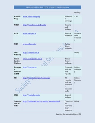 PREPARING FOR THE CIVIL SERVICES EXAMINATION
Reading Between the Lines | 72
ecology
Science
Mag
www.sciencemag.org Superfici
al
Coverage
S n T
MOEF http://moef.nic.in/index.php Reports
and
updates
MEA www.mea.gov.in Reports
and news
Internat
ional
Relation
s
MHA www.mha.nic.in Annual
Report
and news
Law
Ministry
http://lawmin.nic.in Polity
Social
Justice
Ministry
www.socialjustice.nic.in Annual
Report
and news
Econom
ic
Advisor
to PM
http://eac.gov.in Economic
policies
and
reports
Indian
Econom
y
RBI http://www.rbi.org.in/home.aspx All
reports,
policies,
economic
s
fundame
ntals
Indian
Econom
y
PMO http://pmindia.nic.in General
updates
Constitu
tion of
India
http://indiacode.nic.in/coiweb/welcome.html Constituti
on,
Supreme
Court
judgment
Polity
 