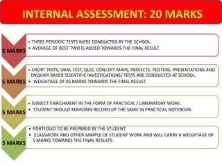 INTERNAL ASSESSMENT: 20 MARKS
5 MARKS
• THREE PERIODIC TESTS WERE CONDUCTED BY THE SCHOOL.
• AVERAGE OF BEST TWO IS ADDED TOWARDS THE FINAL RESULT.
5 MARKS
• SHORT TESTS, ORAL TEST, QUIZ, CONCEPT MAPS, PROJECTS, POSTERS, PRESENTATIONS AND
ENQUIRY BASED SCIENTIFIC INVESTIGATIONS/ TESTS ARE CONDUCTED AT SCHOOL.
• WEIGHTAGE OF 05 MARKS TOWARDS THE FINAL RESULT.
5 MARKS
• SUBJECT ENRICHMENT IN THE FORM OF PRACTICAL / LABORATORY WORK.
• STUDENT SHOULD MAINTAIN RECORD OF THE SAME IN PRACTICAL NOTEBOOK.
5 MARKS
• PORTFOLIO TO BE PREPARED BY THE STUDENT.
• CLASSWORK AND OTHER SAMPLE OF STUDENT WORK AND WILL CARRY A WEIGHTAGE OF
5 MARKS TOWARDS THE FINAL RESULTS.
 