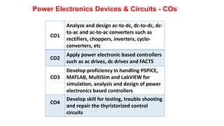 Power Electronics Devices & Circuits - COs
CO1
Analyze and design ac-to-dc, dc-to-dc, dc-
to-ac and ac-to-ac converters such as
rectifiers, choppers, inverters, cyclo-
converters, etc
CO2
Apply power electronic based controllers
such as ac drives, dc drives and FACTS
CO3
Develop proficiency in handling PSPICE,
MATLAB, MultiSim and LabVIEW for
simulation, analysis and design of power
electronics based controllers
CO4
Develop skill for testing, trouble shooting
and repair the thyristorized control
circuits
 