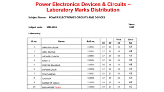 Power Electronics Devices & Circuits –
Laboratory Marks Distribution
 