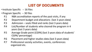 LIST OF DOCUMENTS
•Institute Specific -- 16 files
•Program Specific -- 30 files
P.1 NBA accreditation reports of the past visits, if any
P.2 Department budget and allocations (last 3 years data)
P.3 Admission – seats filled and ranks (last 3 years data)
P.4 List/Number of students who cleared the program in 4
years (last 3 years data)
P.5 Average Grade point (CGPA) (last 3 years data of students’
CGPA/ percentage)
P.6 Placement and higher studies data (last 3 years data)
P.7 Professional society activities, events, conferences
organized etc.
 