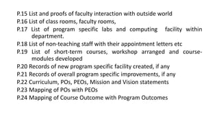 P.15 List and proofs of faculty interaction with outside world
P.16 List of class rooms, faculty rooms,
P.17 List of program specific labs and computing facility within
department.
P.18 List of non-teaching staff with their appointment letters etc
P.19 List of short-term courses, workshop arranged and course-
modules developed
P.20 Records of new program specific facility created, if any
P.21 Records of overall program specific improvements, if any
P.22 Curriculum, POs, PEOs, Mission and Vision statements
P.23 Mapping of POs with PEOs
P.24 Mapping of Course Outcome with Program Outcomes
 