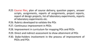 P.25 Course files, plan of course delivery, question papers, answer
scripts, assignments, reports of assignments, project reports,
report of design projects, list of laboratory experiments, reports
of laboratory experiments etc.
P.26. Rubrics developed to validate the POs
P.27. Continuous improvement in PEOs
P.28. Improvement in curriculum for mapping POs and PEOs
P.29. Direct and indirect assessment to show attainment of POs
P.30. Stake-holders involvement in the process of improvement of
PEOs and POs
 
