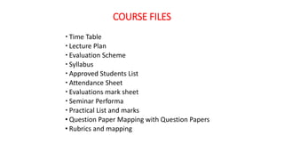 COURSE FILES
 Time Table
 Lecture Plan
 Evaluation Scheme
 Syllabus
 Approved Students List
 Attendance Sheet
 Evaluations mark sheet
 Seminar Performa
 Practical List and marks
• Question Paper Mapping with Question Papers
• Rubrics and mapping
 