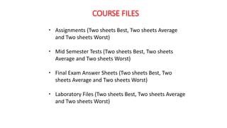 COURSE FILES
 Assignments (Two sheets Best, Two sheets Average
and Two sheets Worst)
 Mid Semester Tests (Two sheets Best, Two sheets
Average and Two sheets Worst)
 Final Exam Answer Sheets (Two sheets Best, Two
sheets Average and Two sheets Worst)
 Laboratory Files (Two sheets Best, Two sheets Average
and Two sheets Worst)
 