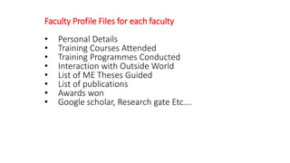 Faculty Profile Files for each faculty
• Personal Details
• Training Courses Attended
• Training Programmes Conducted
• Interaction with Outside World
• List of ME Theses Guided
• List of publications
• Awards won
• Google scholar, Research gate Etc….
 
