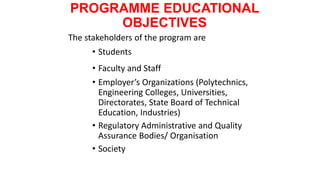 PROGRAMME EDUCATIONAL
OBJECTIVES
The stakeholders of the program are
• Students
• Faculty and Staff
• Employer’s Organizations (Polytechnics,
Engineering Colleges, Universities,
Directorates, State Board of Technical
Education, Industries)
• Regulatory Administrative and Quality
Assurance Bodies/ Organisation
• Society
 
