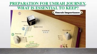 PREPARATION FOR UMRAH JOURNEY,
WHAT IS ESSENTIAL TO KEEP?
 