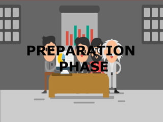 PREPARATION
PHASE
 