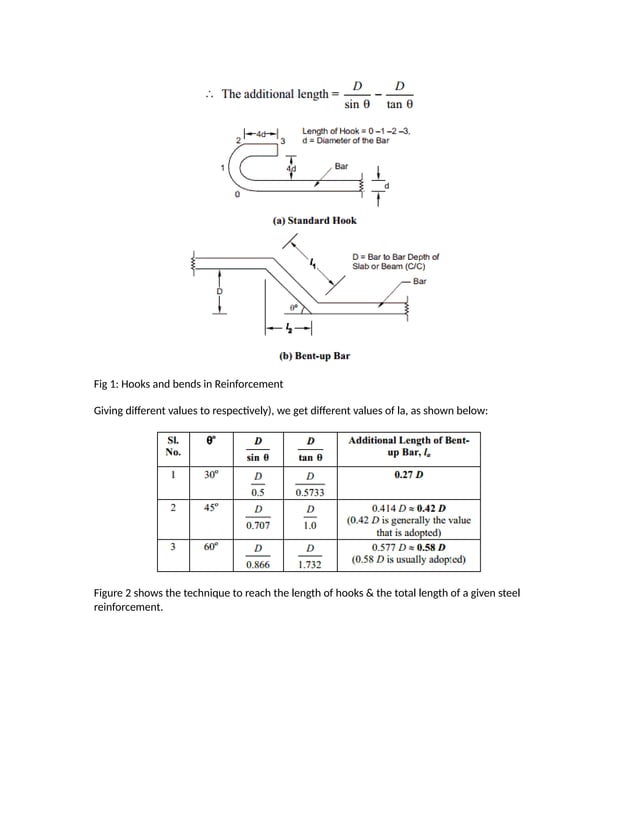 Preparation of bar_bending_schedule | PDF
