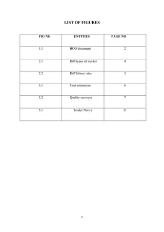 Preparation of bill sandeep | PDF