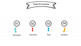 Tabel Of Contents
01 02 03 04
Introduction Document Rule Guideline
 
