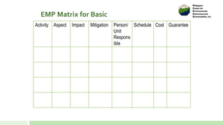 Preparation of EMP-EMoP (1) (1) (1) (2).pdf