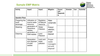 Preparation of EMP-EMoP (1) (1) (1) (2).pdf