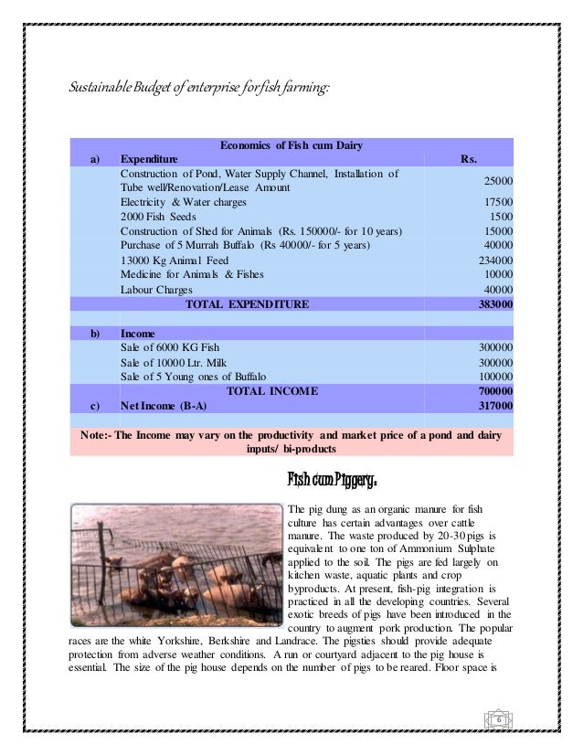 Small Farm Management Software