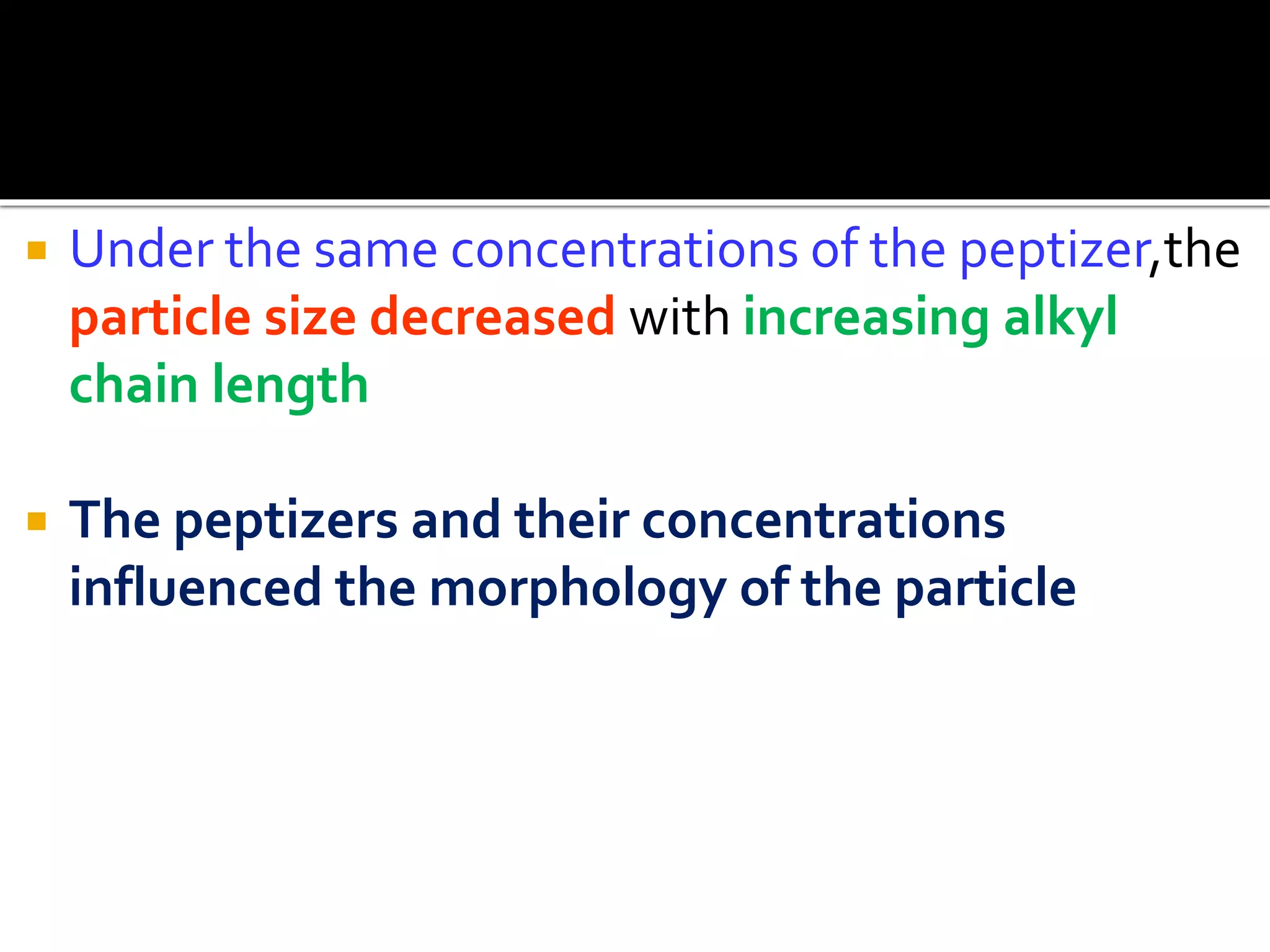  Under the same concentrations of the peptizer,the
particle size decreased with increasing alkyl
chain length
 The peptizers and their concentrations
influenced the morphology of the particle
 