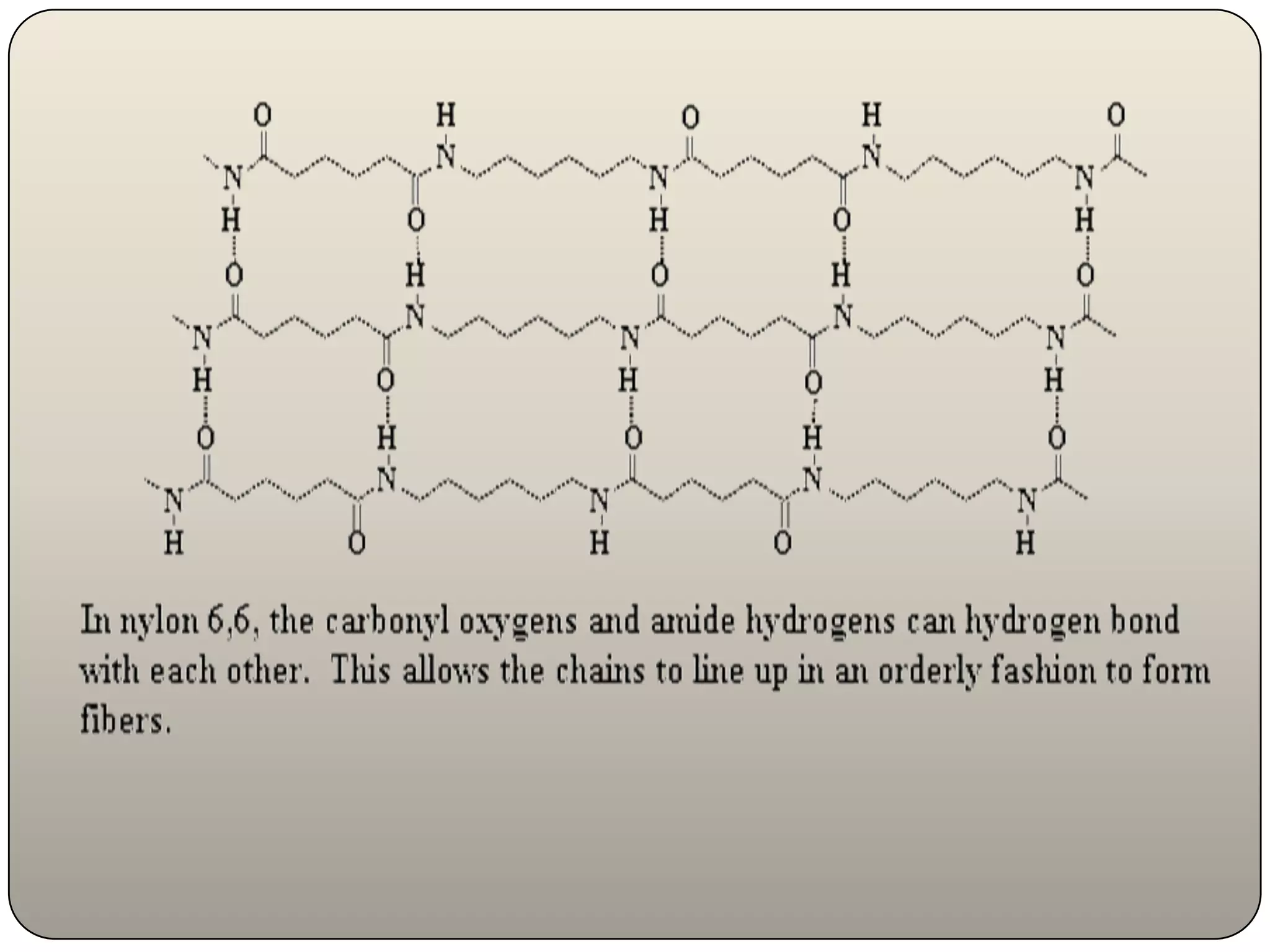 Preparation of nylon 6,6 by condensation polymerization | PPTX