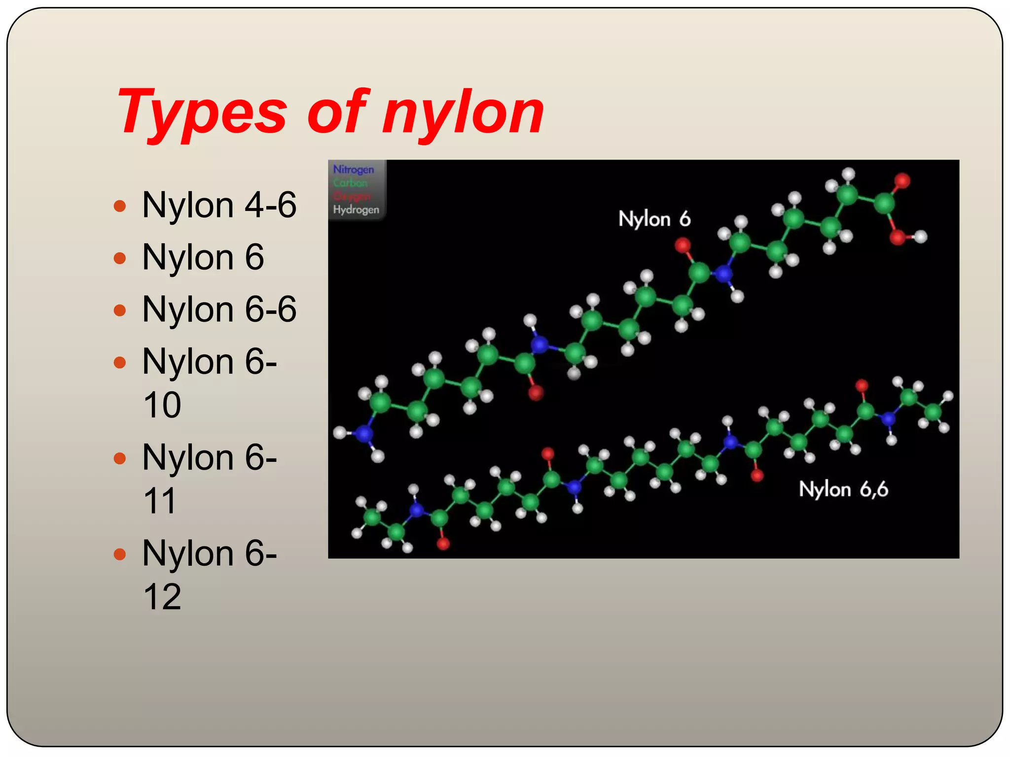 Preparation of nylon 6,6 by condensation polymerization | PPTX
