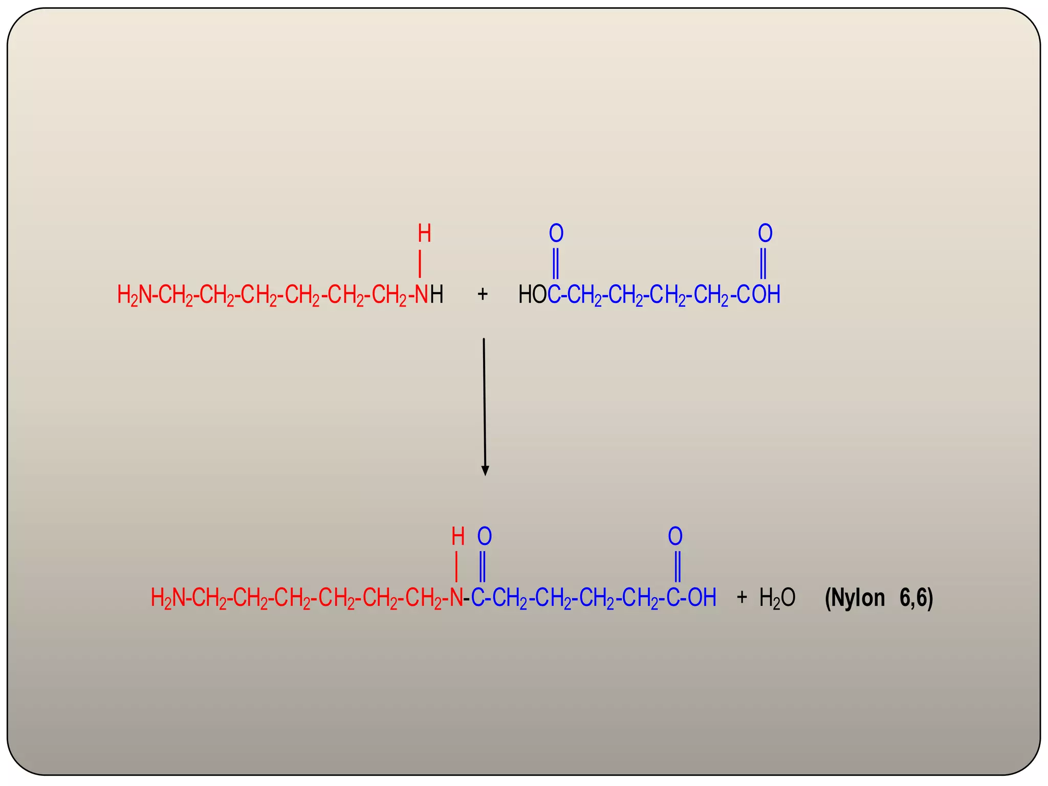 Preparation of nylon 6,6 by condensation polymerization | PPTX