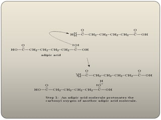Preparation of nylon 6,6 by condensation polymerization | PPTX