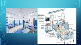Preparation of patients before arrival to icu guidelines.pptx