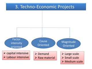 Preparation of project ppt | PPTX