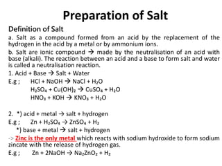 Preparation of Salt
Definition of Salt
a. Salt as a compound formed from an acid by the replacement of the
hydrogen in the acid by a metal or by ammonium ions.
b. Salt are ionic compound  made by the neutralisation of an acid with
base (alkali). The reaction between an acid and a base to form salt and water
is called a neutralisation reaction.
1. Acid + Base  Salt + Water
E.g ; HCl + NaOH  NaCl + H₂O
H₂SO₄ + Cu(OH)₂  CuSO₄ + H₂O
HNO₃ + KOH  KNO₃ + H₂O
2. *) acid + metal → salt + hydrogen
E.g ; Zn + H₂SO₄ → ZnSO₄ + H₂
*) base + metal  salt + hydrogen
-> Zinc is the only metal which reacts with sodium hydroxide to form sodium
zincate with the release of hydrogen gas.
E.g ; Zn + 2NaOH → Na₂ZnO₂ + H₂
 