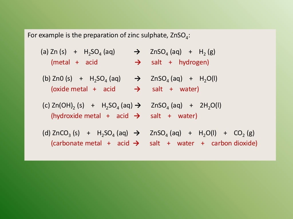 Preparation of salts