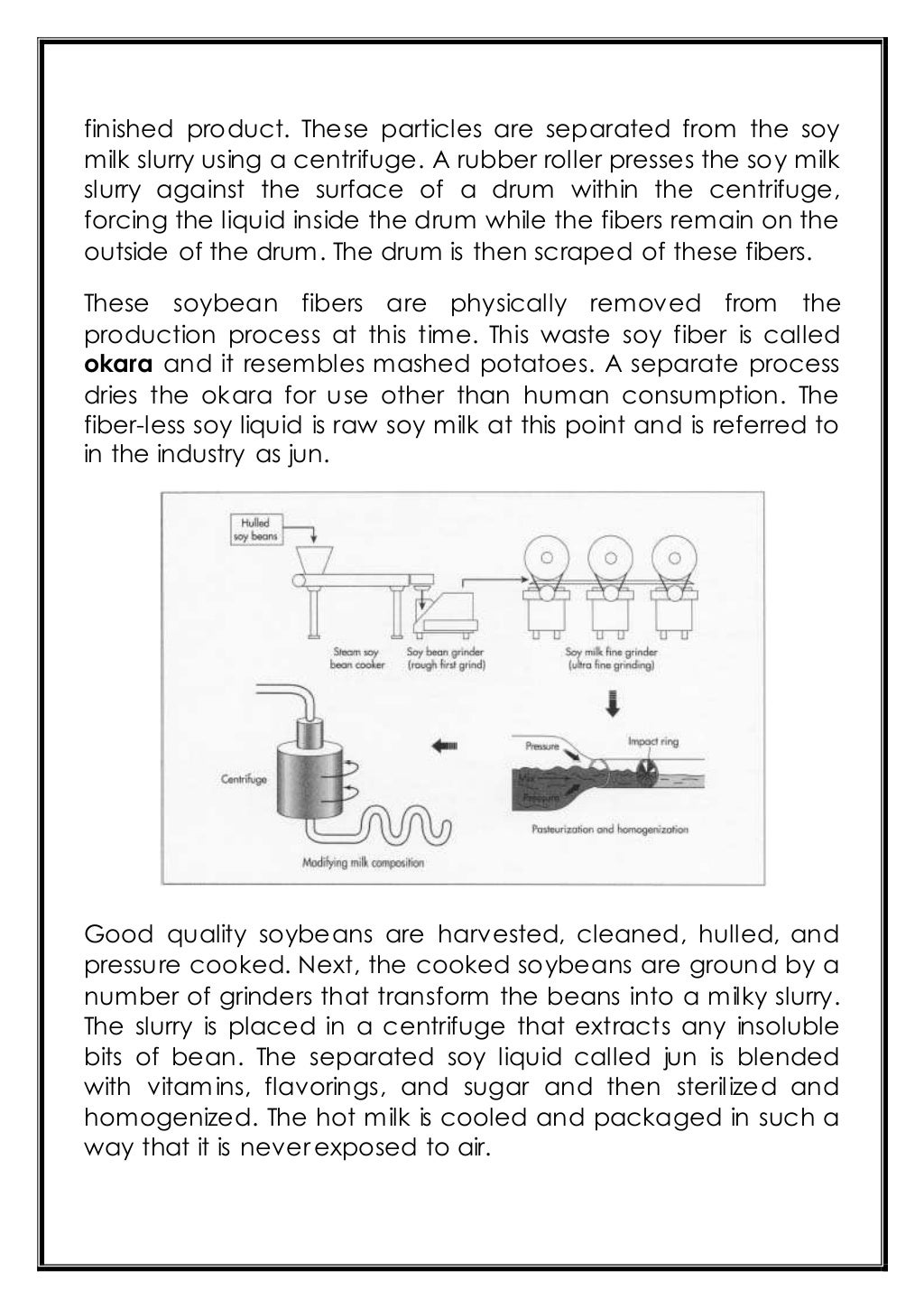 Preparation Of Soy Milk And Its Comparison With Natural Milk Class XI…